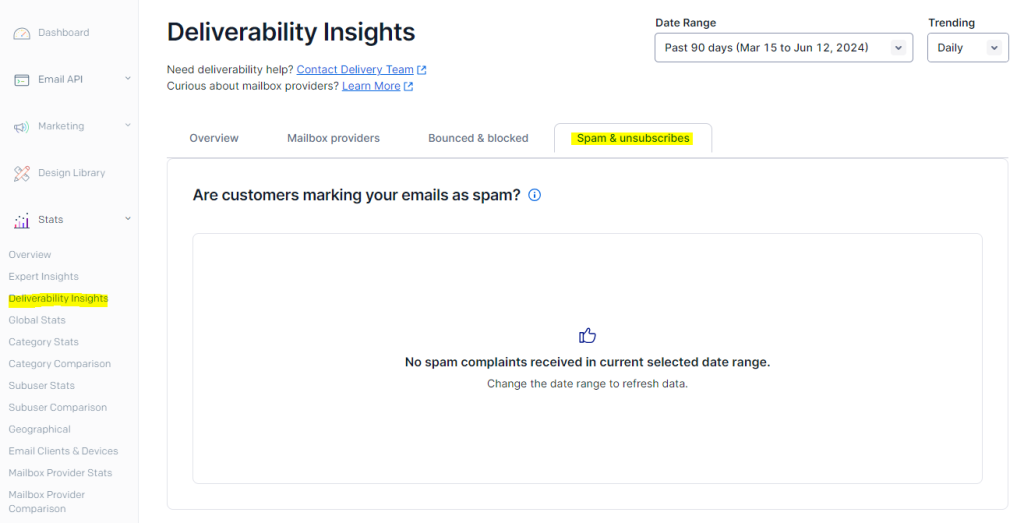 Screenshot of a dashboard that displays the "Deliverability Insights" section in SendGrid, specifically the "Spam and unsubscribes" tab. It shows a message indicating no spam complaints were received in the selected date range of March 15 to June 12, 2024. The date range and trending tag are visible.