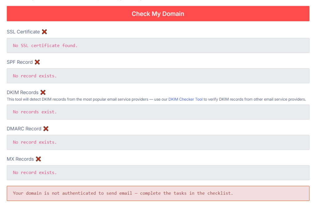 A screenshot of a domain check tool displaying error messages. It shows "No SSL certificate found," "SPF Record does not exist," "DKIM Record does not exist," "DMARC Record does not exist," and "MX Records do not exist." A red box below indicates the domain is not authenticated to send email.