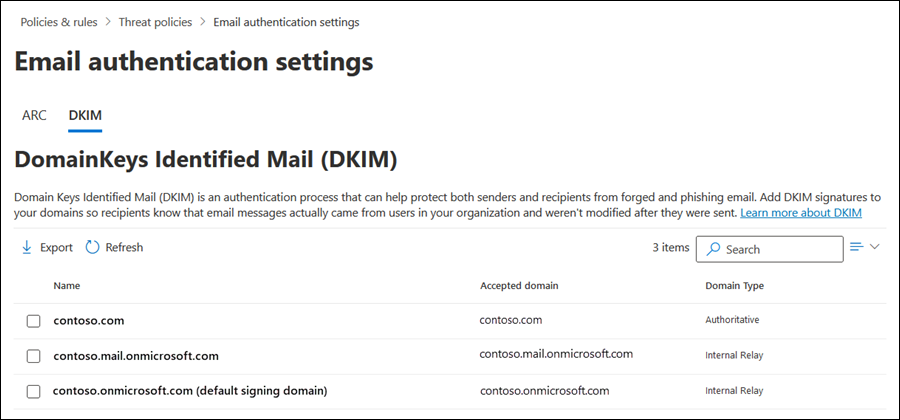 Screenshot of the "Email authentication settings" page for DomainKeys Identified Mail (DKIM) under Policies & Rules. It shows a list of domains with names and types, including "contoso.com," and controls to refresh and add items. An info link about DKIM is provided.