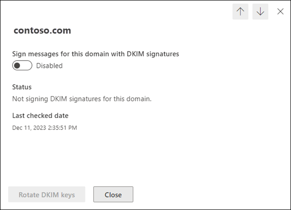 Screenshot of a domain settings panel for contoso.com, showing DKIM signature options. The "Sign messages for this domain with DKIM signatures" toggle is set to Disabled. Status indicates no DKIM signatures for this domain. Last checked date: Dec 11, 2023.