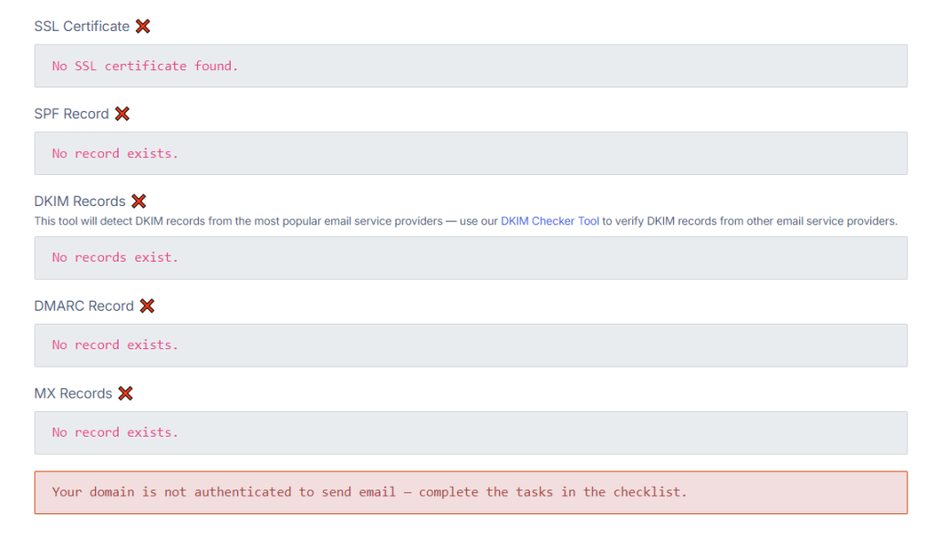 A diagnostic report indicates issues with email authentication. The SSL Certificate, SPF Record, DKIM Records, DMARC Record, and MX Records are all marked with a red cross, signifying they do not exist. A red highlighted note states, "Your domain is not authenticated to send email – complete the tasks in the checklist.