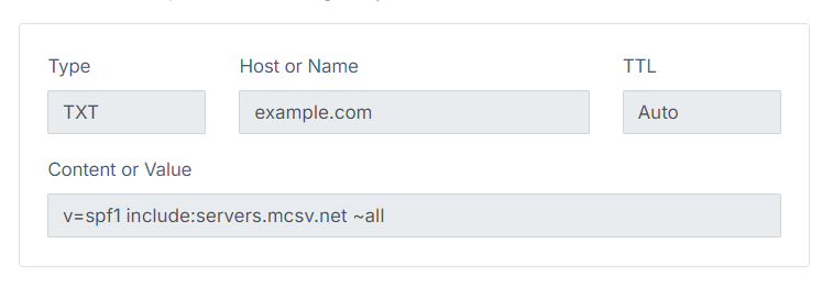 A screenshot of a DNS record configuration form with "Type" set to "TXT," "Host or Name" set to "example.com," "TTL" set to "Auto," and "Content or Value" filled with "v=spf1 include:servers.mcsv.net ~all.