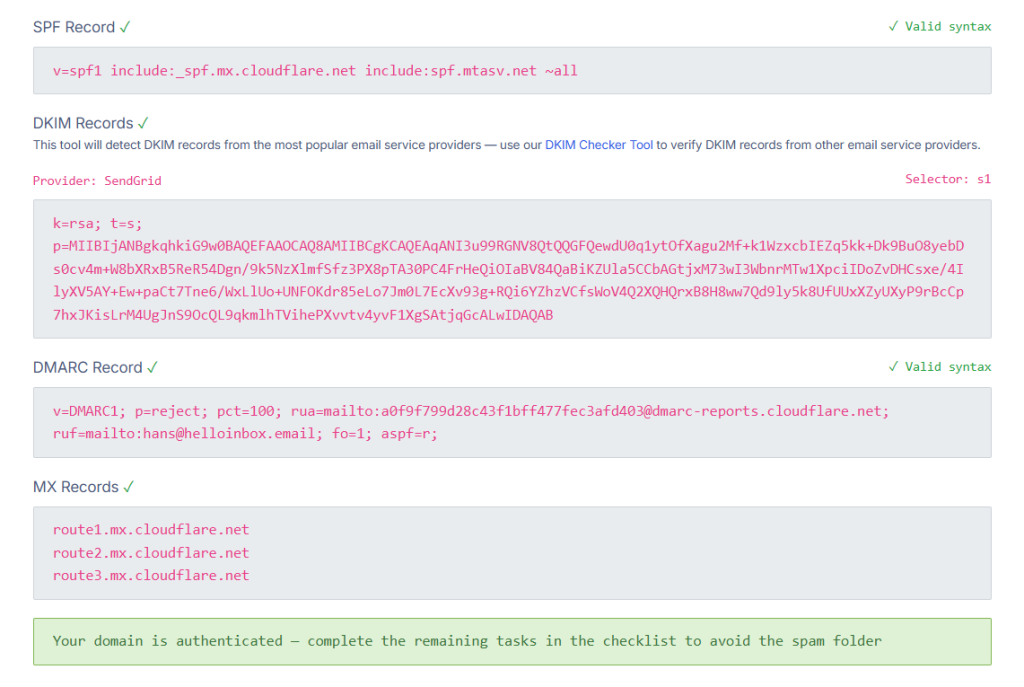 Screenshot of email authentication records including SPF, DKIM, DMARC, and MX records. SPF and MX sections show valid syntax. DKIM and DMARC sections have text detailing configurations. A message below confirms domain authentication.